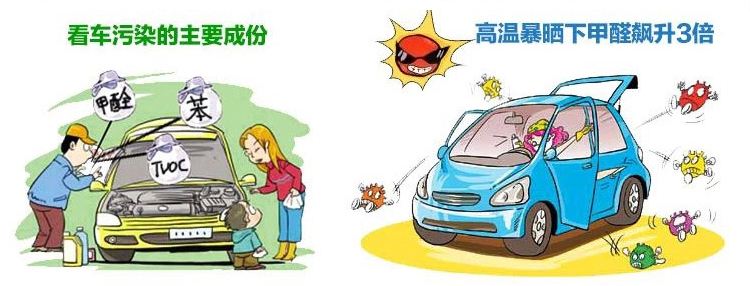 還有這種操作？車(chē)內(nèi)甲醛超標(biāo)，豪車(chē)一秒變“毒車(chē)”