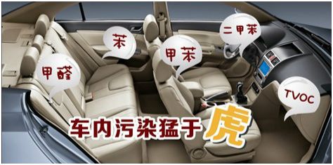 車內裝修出問題？車內空氣污染都來自哪里