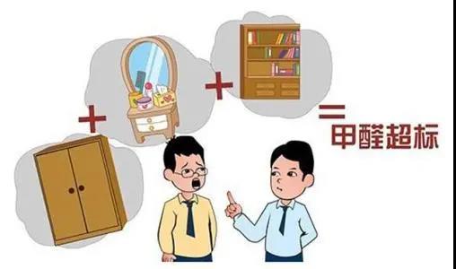 廣東省市場(chǎng)監(jiān)督管理局公布：20款人造板產(chǎn)品甲醛釋放量不達(dá)標(biāo)，裝修可要當(dāng)心